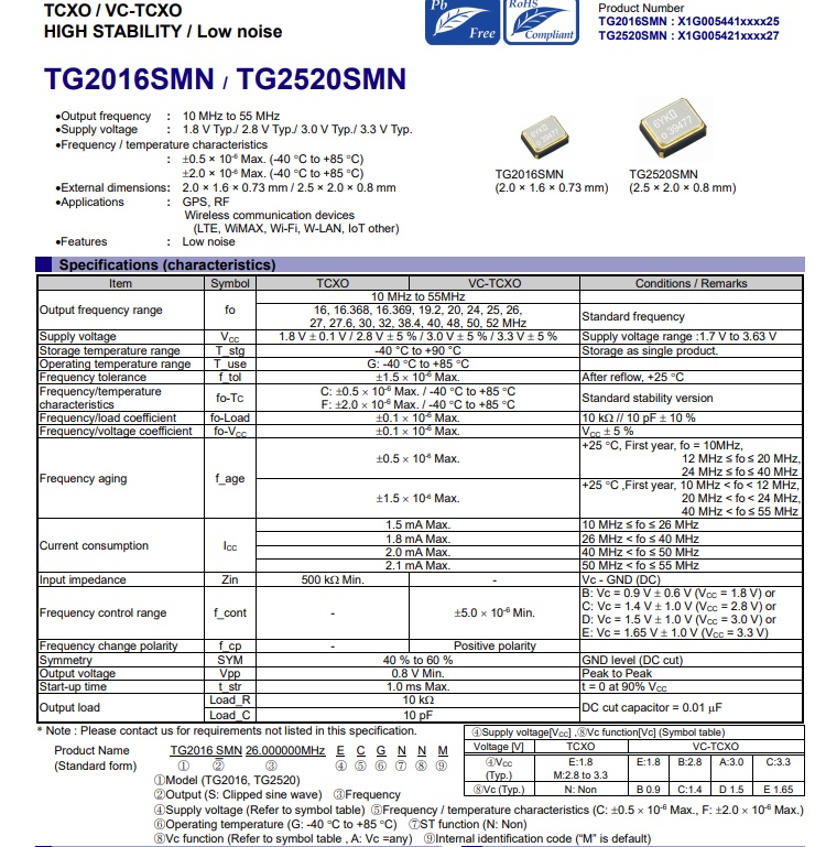 用于无人机小型化设计的高精度温补晶振：TG2016SMN和TG2520SMN